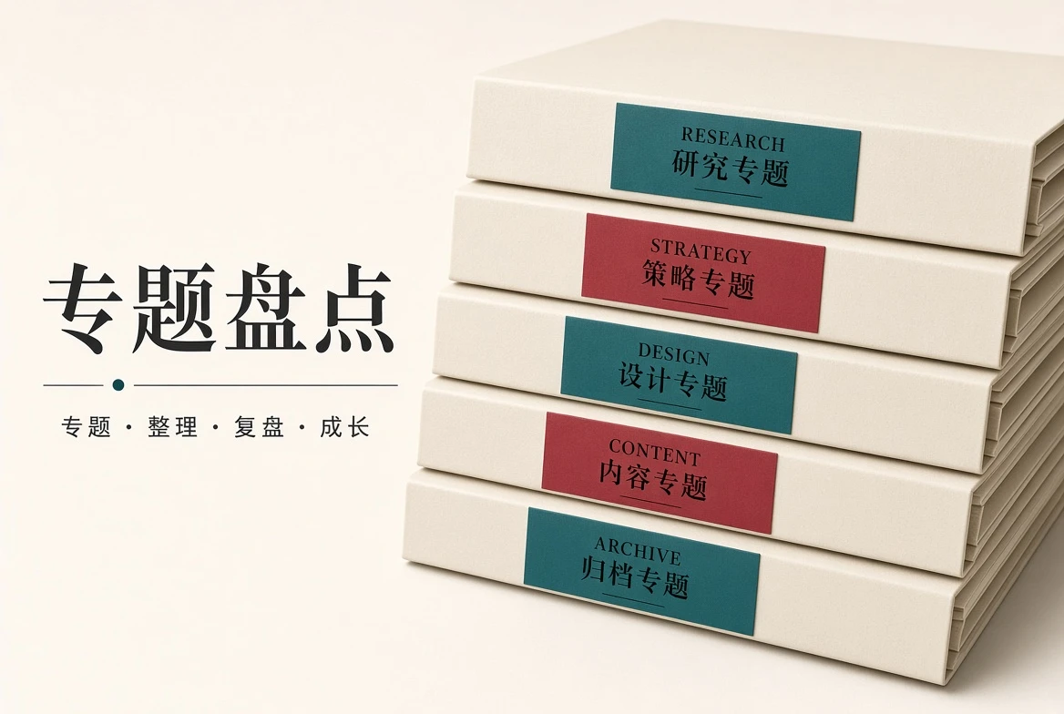 专题盘点视觉导览